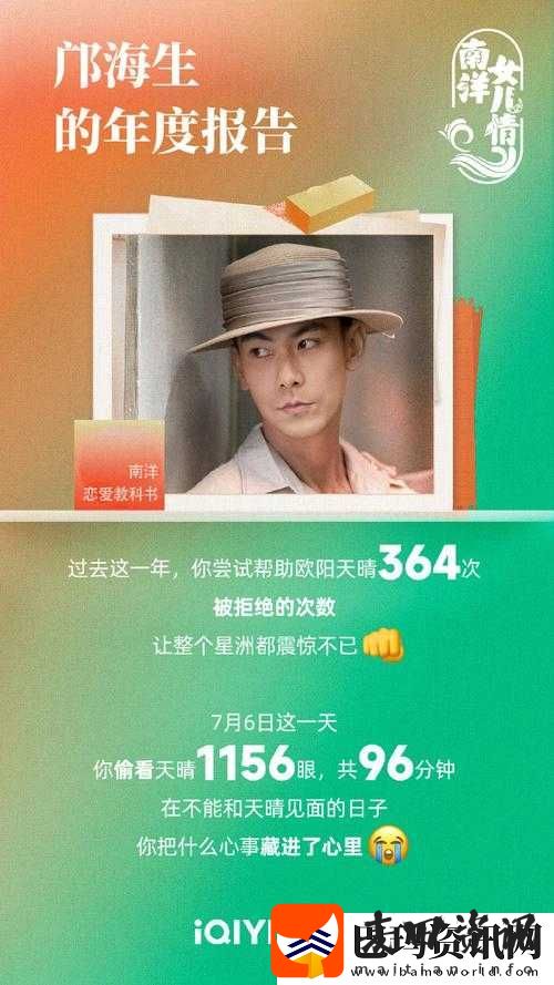 微博达人精彩呈现