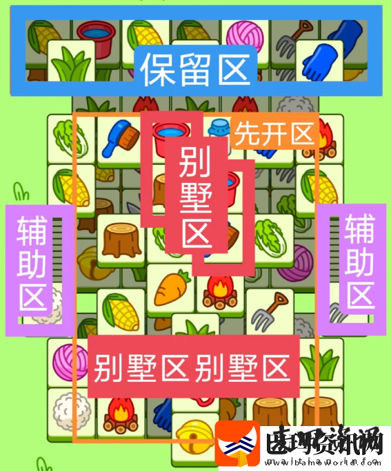 羊了个羊2024年3月13日每日一关怎么过