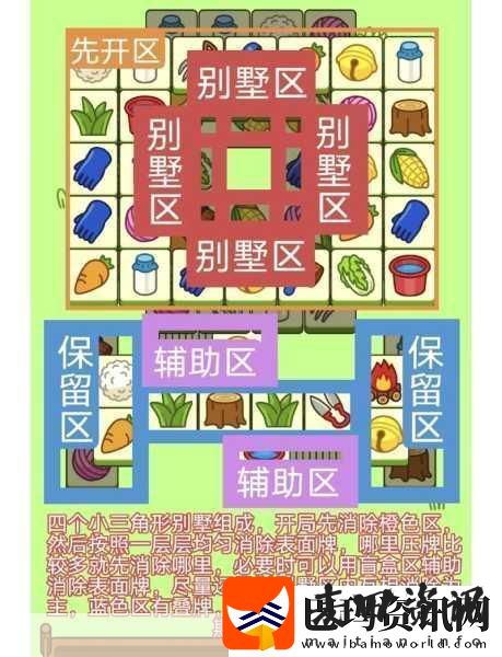 亡命徒之蓝与灰通关秘籍大揭秘