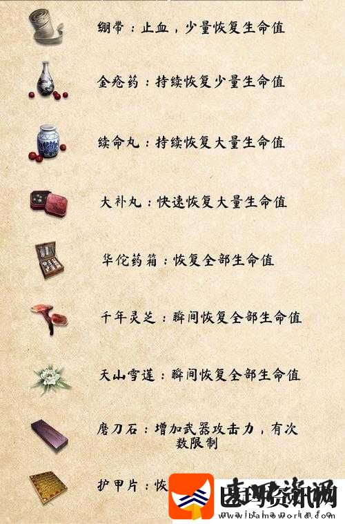 领略武侠乂精彩消耗品特色全解析