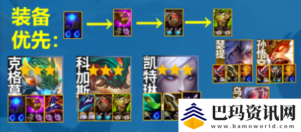 云顶之弈s11山海狙神阵容怎么搭配