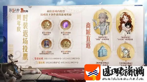 第五人格六周年剧情是什么
