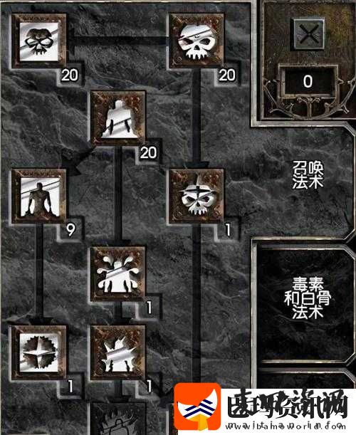 暗黑之魂