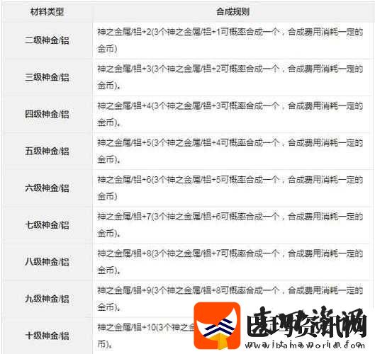 海之号角