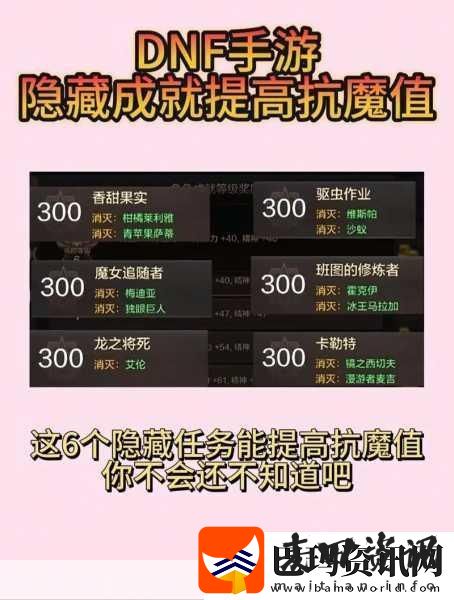 DNF手游15000抗魔值提升全攻略
