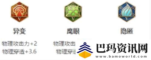 王者荣耀李白怎么出装王者荣耀李白出装攻略介绍资讯速递