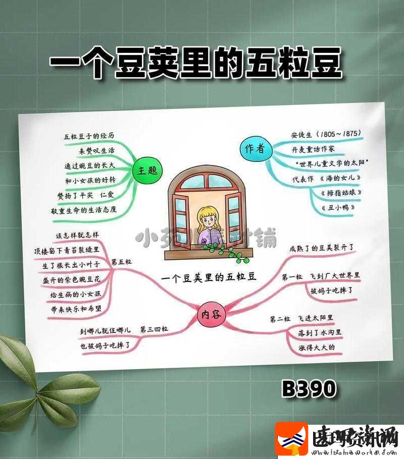 一体7交的那5个地方相关内容