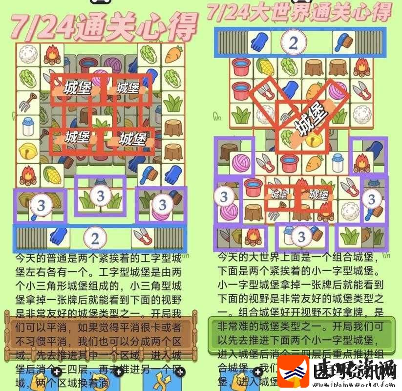 史上最囧游戏3第12关挑战攻略