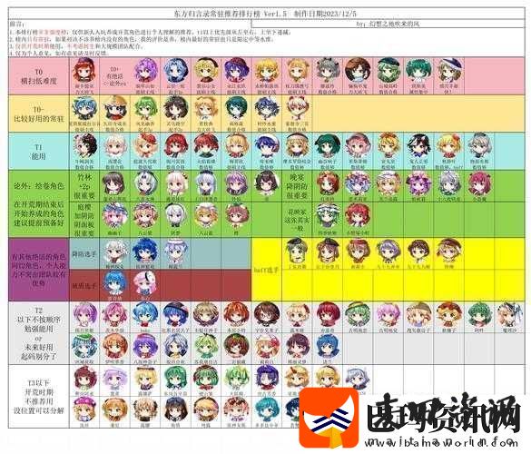 公主连结中的亚里莎到底是不是常驻角色呢详细探讨分析