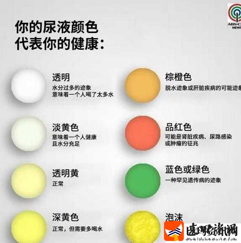 欧美色尿